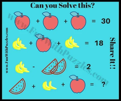 Equations in Fun Visuals: Mathematical Picture Puzzle-3