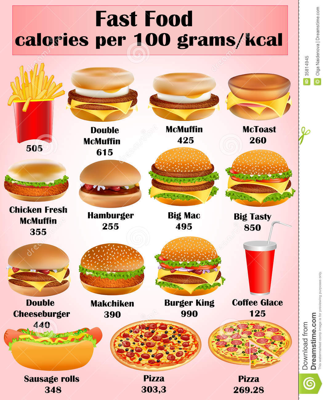 How many calories do I burn playing hockey ...