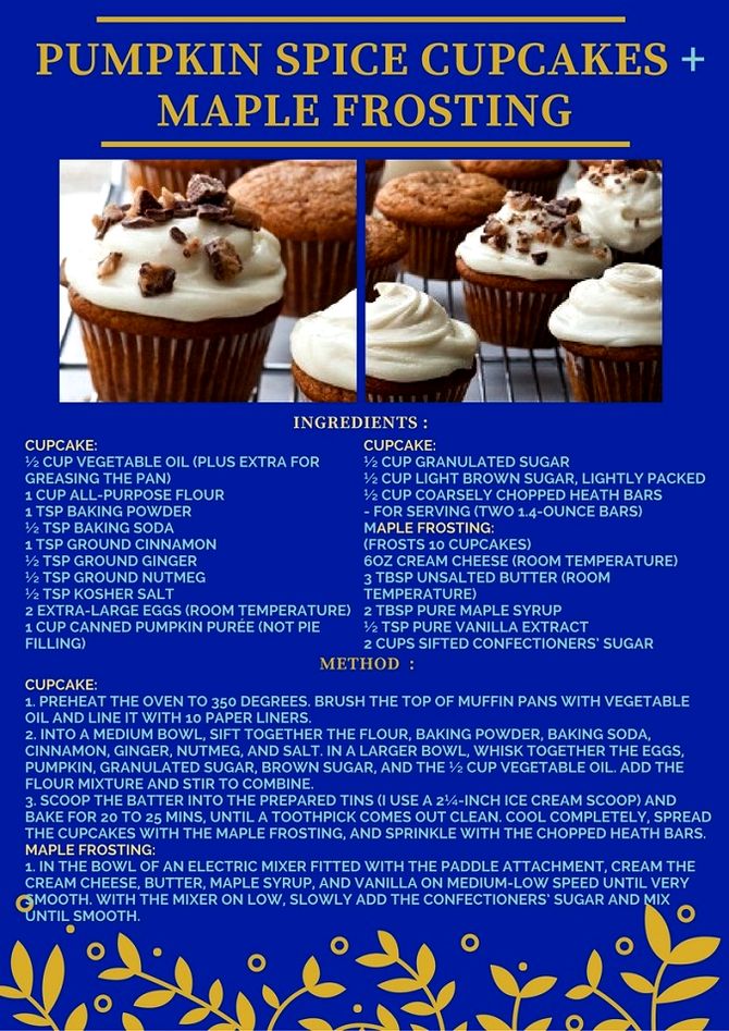 SHC Cupcake Recipes PUMPKIN SPICE CUPCAKE WITH MAPLE FROSTING RECIPE
