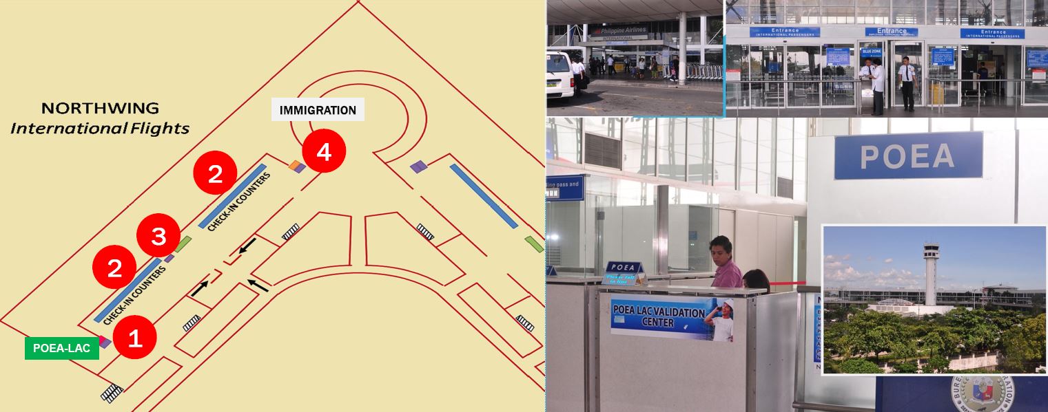 Balik Manggagawa OFW Validation of Exit Clearance at NAIA Terminals