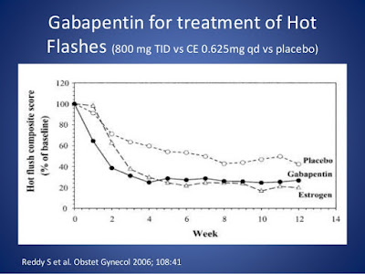 gabapentin for menopause insomnia