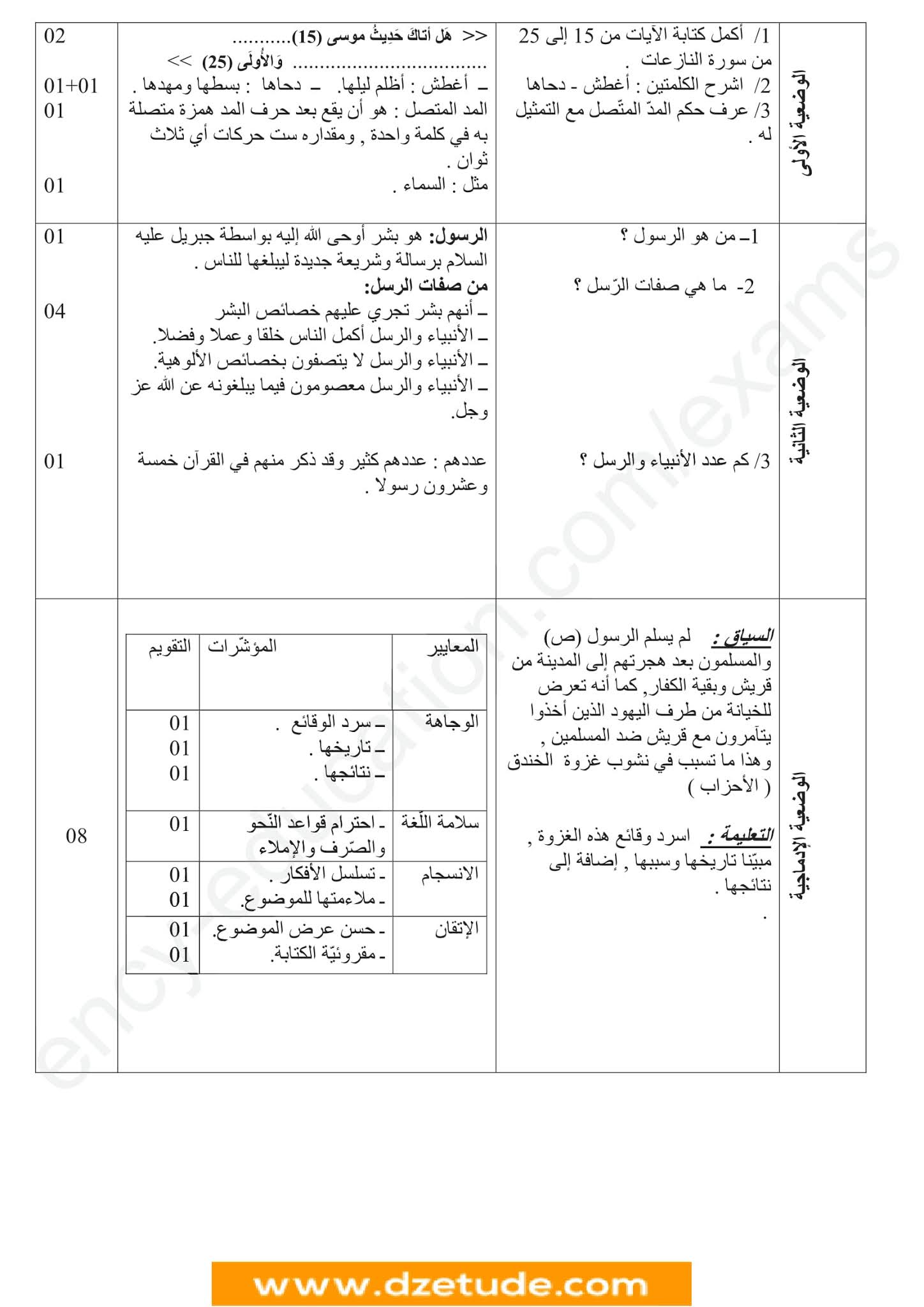 إختبار التربية الإسلامية الفصل الثاني للسنة الثالثة متوسط - الجيل الثاني نموذج 4