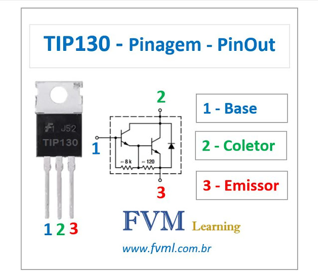 Datasheet-Pinagem-Pinout-transistor-darlington-NPN-TIP130-Características-Substituição-fvml