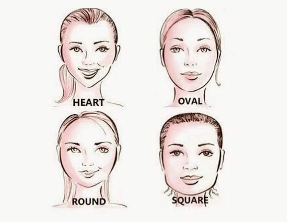 Flattering Haircuts for Every Face Shape (Guest Post ...