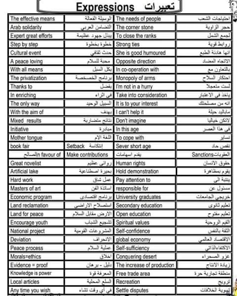 أهم تعبيرات وكلمات الترجمة الخاصة بالمرحلة الثانوية