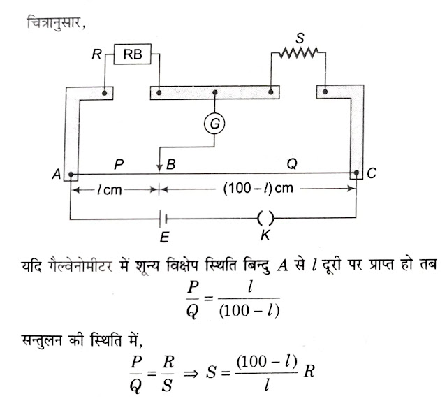 मीटर सेतु ( Meter Bridge in Hindi )की -संरचना,कार्यप्रणाली सीमाएँ