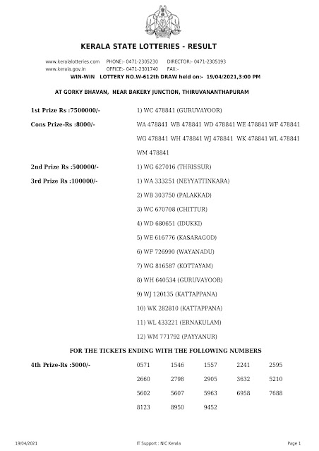 Kerala Lotteries Results 19-04-2021 Win Win W-612 Lottery Result