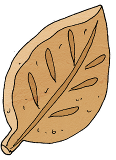 Lengkap - 30+ Contoh Soal UAS / PAS untuk kelas 1 SD/MI Tema 6 K13 plus