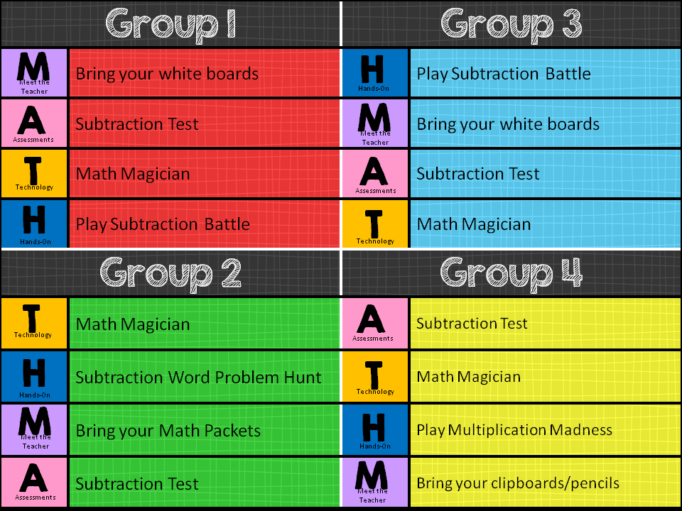 MATH Rotations {& Winners Announced} - *Teaching Maddeness*