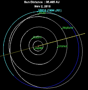 . 15810 Arawn zagadkowy plutonek