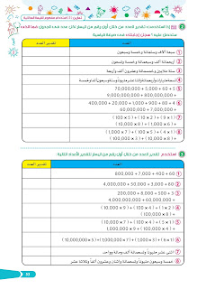  كتاب الماهر فى رياضيات الصف الرابع الإبتدائى ترم أول 2022 241838266_10224430046112320_3134470880017979795_n