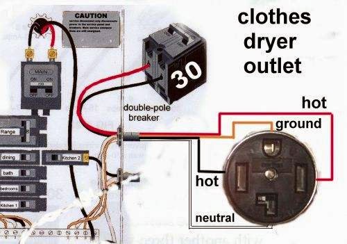 Electric Work: Install