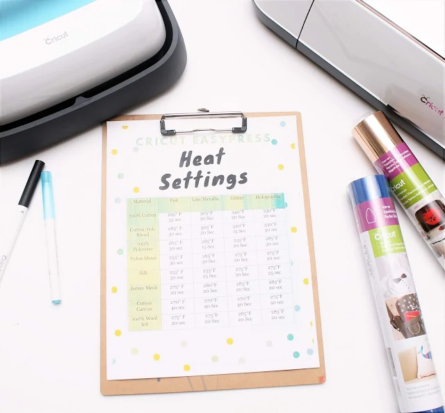 All About the Cricut EasyPress & Printable Temperature Guide | Sew