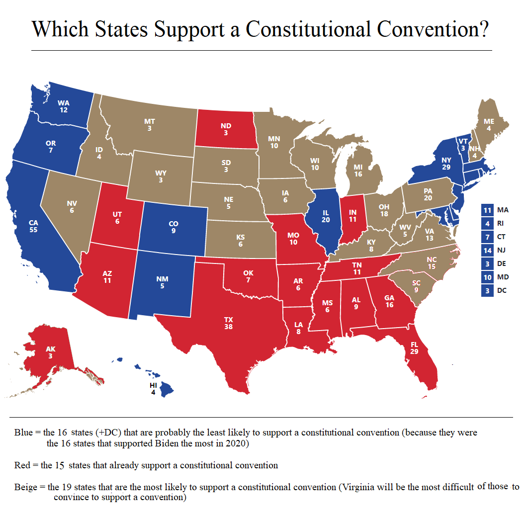The Aquarian Agrarian Which States Want to Hold an Article V