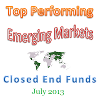Best Performing Emerging Markets CEFs July 2013