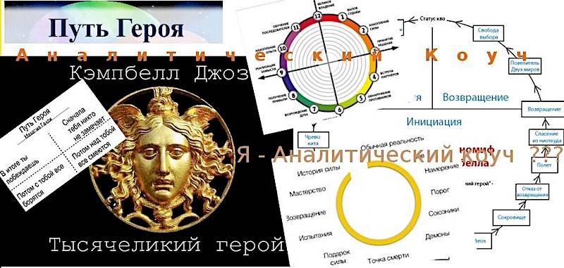 Путешествие Героя в Шаманизме Андрей Лобач