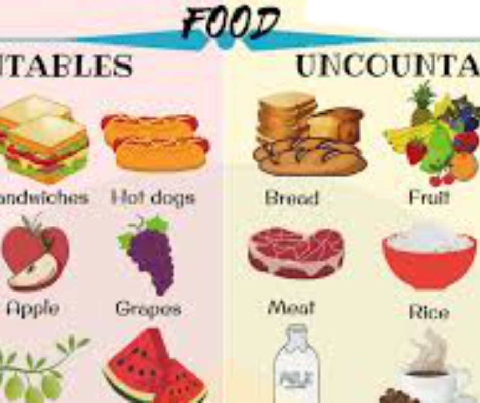 33 Fast food list Items for you Food lover