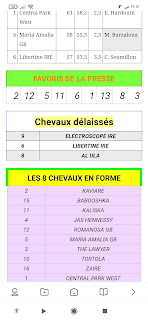 Pronostics quinté+ pmu Mercredi Paris-Turf-100 % 15/09/2021 Pronostics quinté+ pmu Mercredi Paris-Turf-100 % 15/09/2021