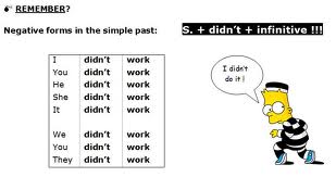 The Past Past Simple Tense: Negative Sentences in Past Simple The Past Past Simple Tense: Negative Sentences in Past Simple