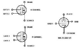 Transistors cheat sheet blogku: March 2016