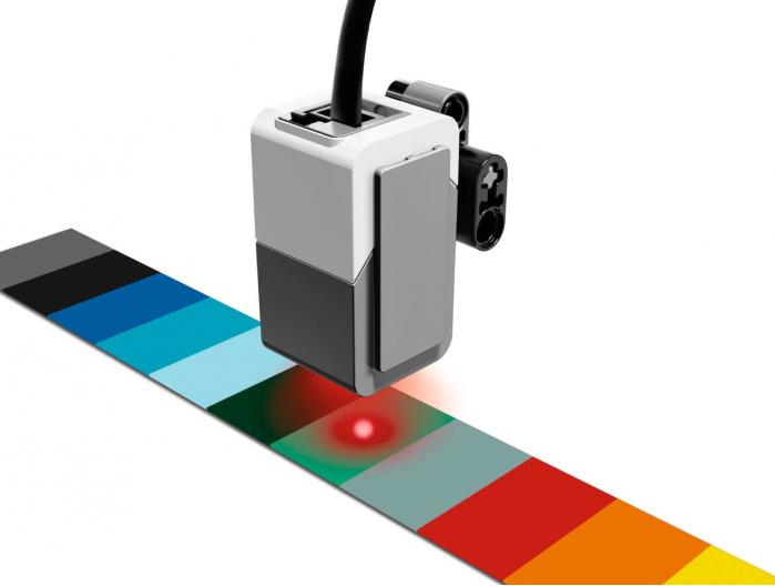 Educación con las TICs Sensor de Colores