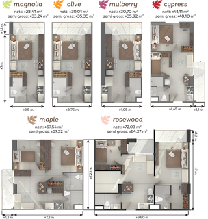 Apartemen Inafina Property