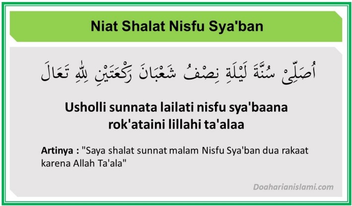 Syaaban nisfu niat solat Niat Solat