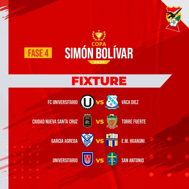 Cuartos de Final de Copa Simon Bolivar 2021