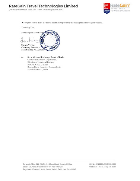 RateGain Anchor Investors List