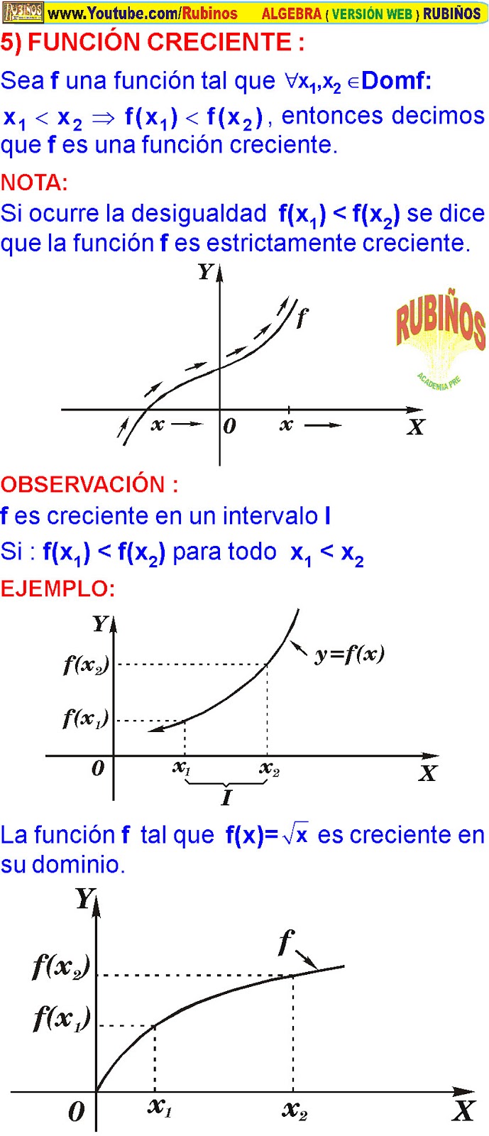 funciones-crecientes-decrecientes-y-monotonas-ejercicios-resueltos