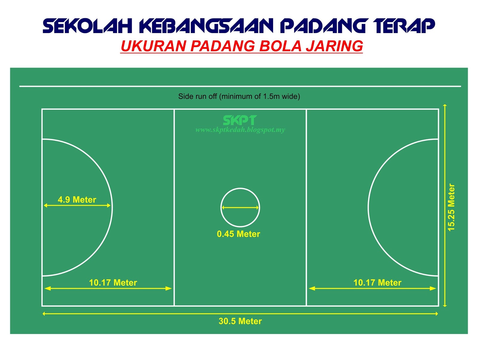 SK PADANG TERAP: Ukuran Padang Bola Sepak, Bola Jaring, Bola Baling