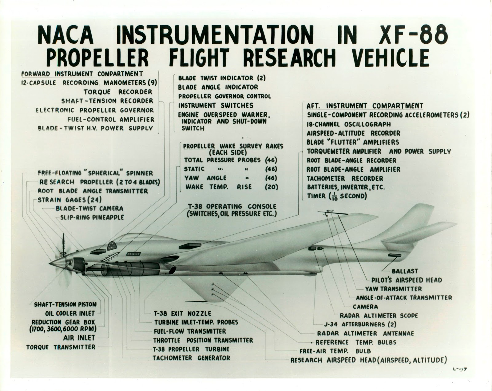 The Fighter Writer Ron Easley's Aviation Blog Supersonic Propeller
