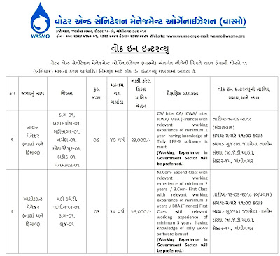 WASMO Assistant & Dy. Manager Recruitment 2018 Apply On www.wasmo.org