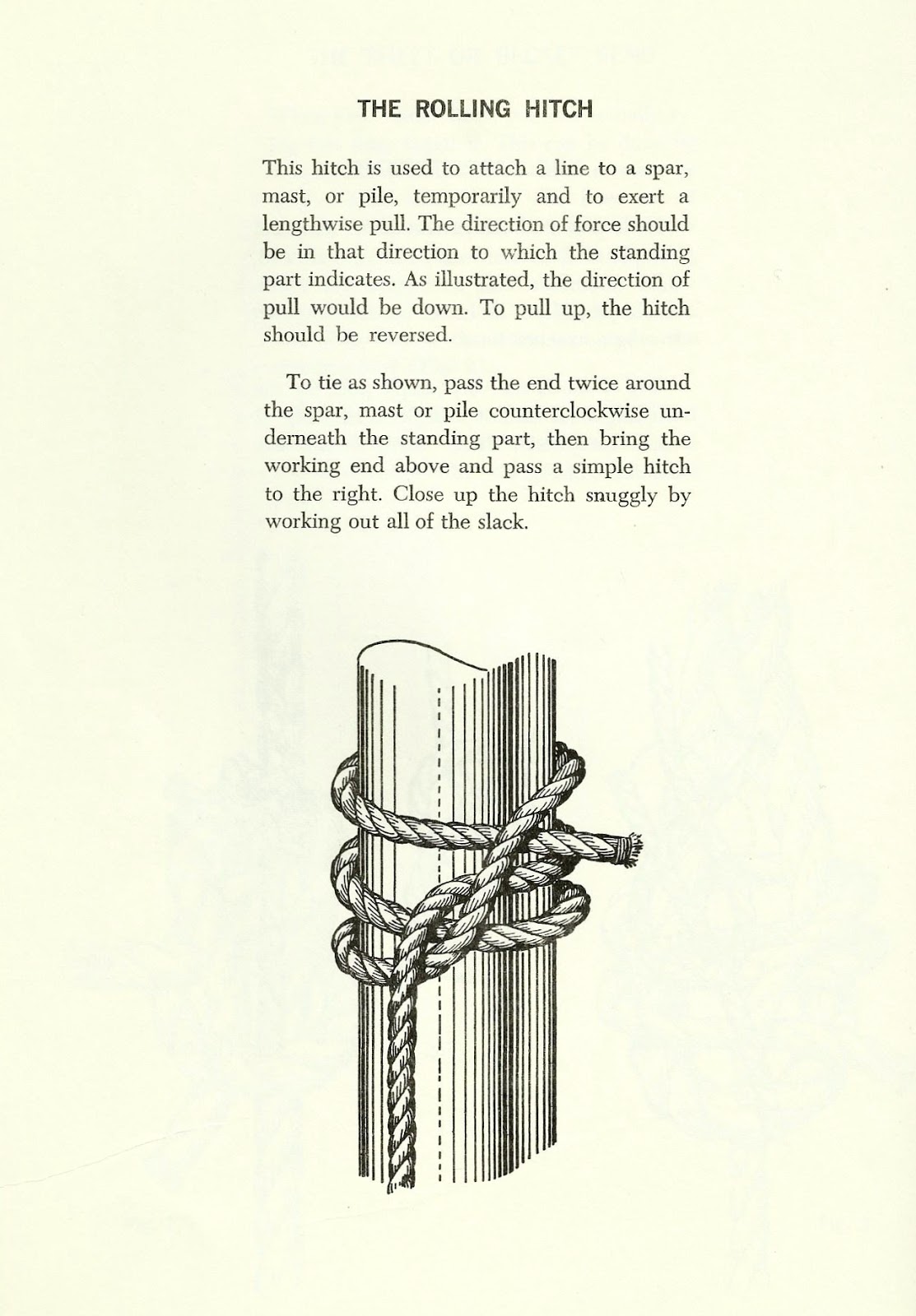 THETINCAT Knots The Rolling Hitch