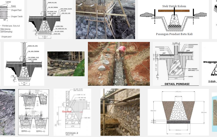Pasangan Pondasi Batu Kali 1pc 5ps Tatacara Pemasangan Dan Contoh Perhitungan Kebutuhan Bahan Dan Tenaga Metode Bangunan