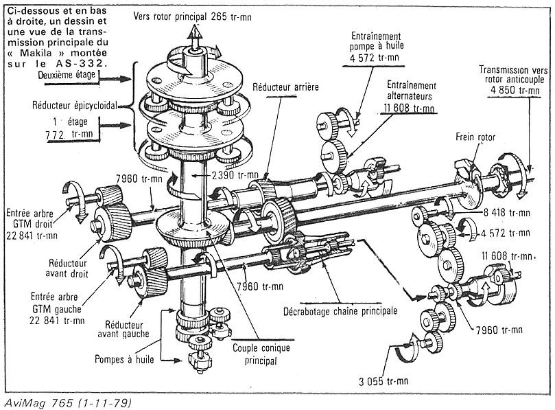 AS-332-reszlet-AvMag-1979-09.jpg