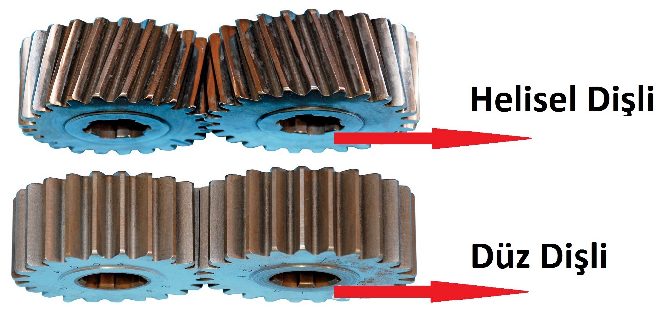 geri vites ile giderken neden cok fazla