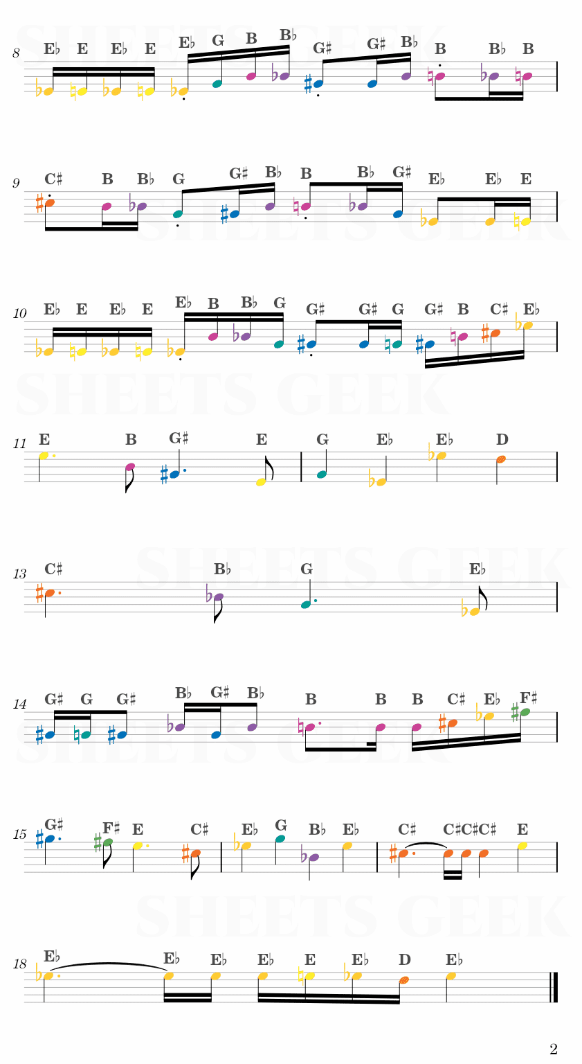 Metal Crusher - Undertale Easy Sheet Music Free for piano, keyboard, flute, violin, sax, cello page 2