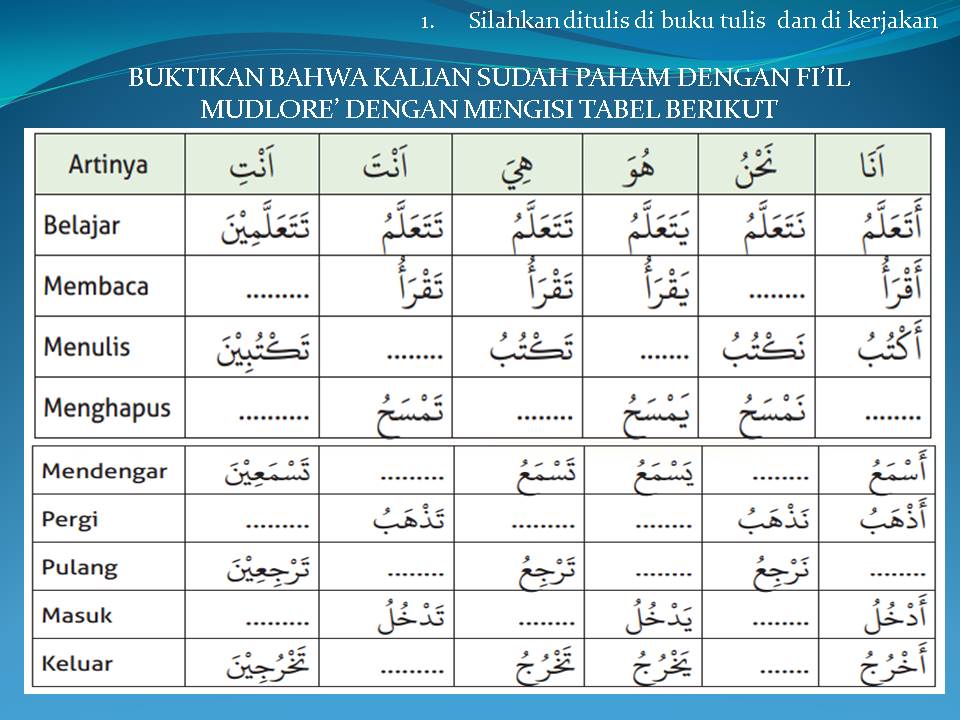 PANDUAN DAN PENDIDIKAN MATERI TAMBAHAN BAHASA ARAB KELAS