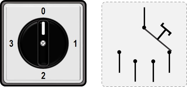 mengenal berbagai jenis saklar dan gambar rangkaiannya