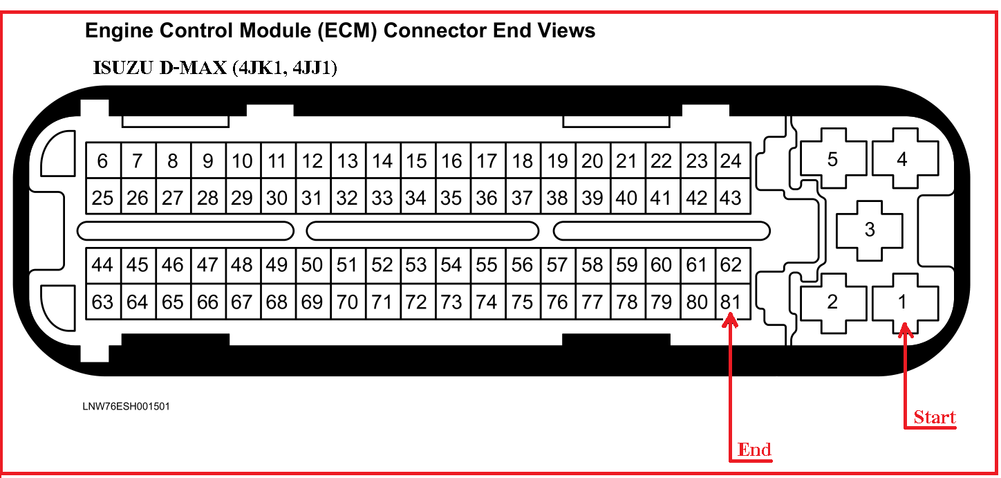 TECHNIC AUTO CAR: Engine Control Module Isuzu D-MAX (4JK1 ... wiring diagram isuzu d max 