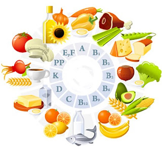 A B2-vitamin hatásai, hiánya, forrásai és napi szükséglete • Dietless