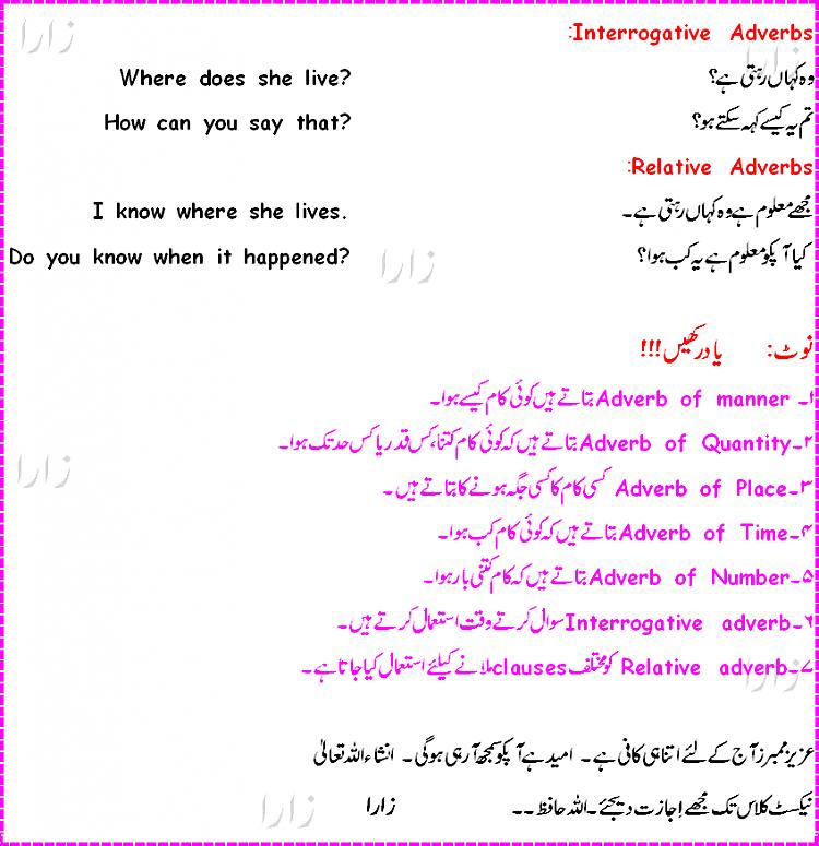 English Learning Course in Urdu English Learning in urdu page 13