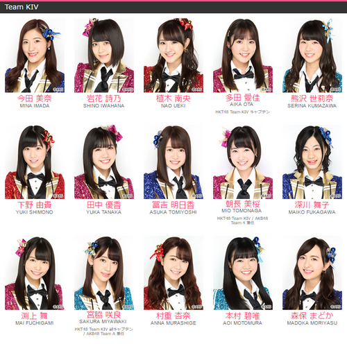 48&46 Family: HKT48 TEAM KIV