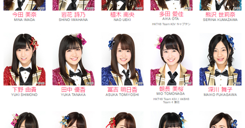 48&46 Family: HKT48 TEAM KIV
