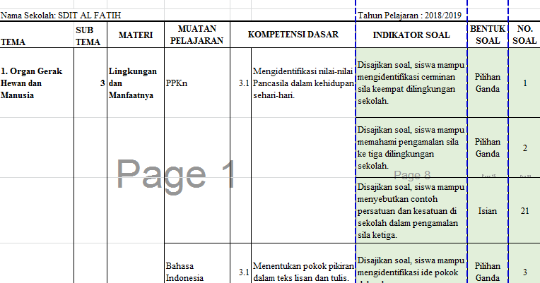 KisiKisi PTS Atau UTS Kelas 5 Semester 1 K13 Revisi 2018