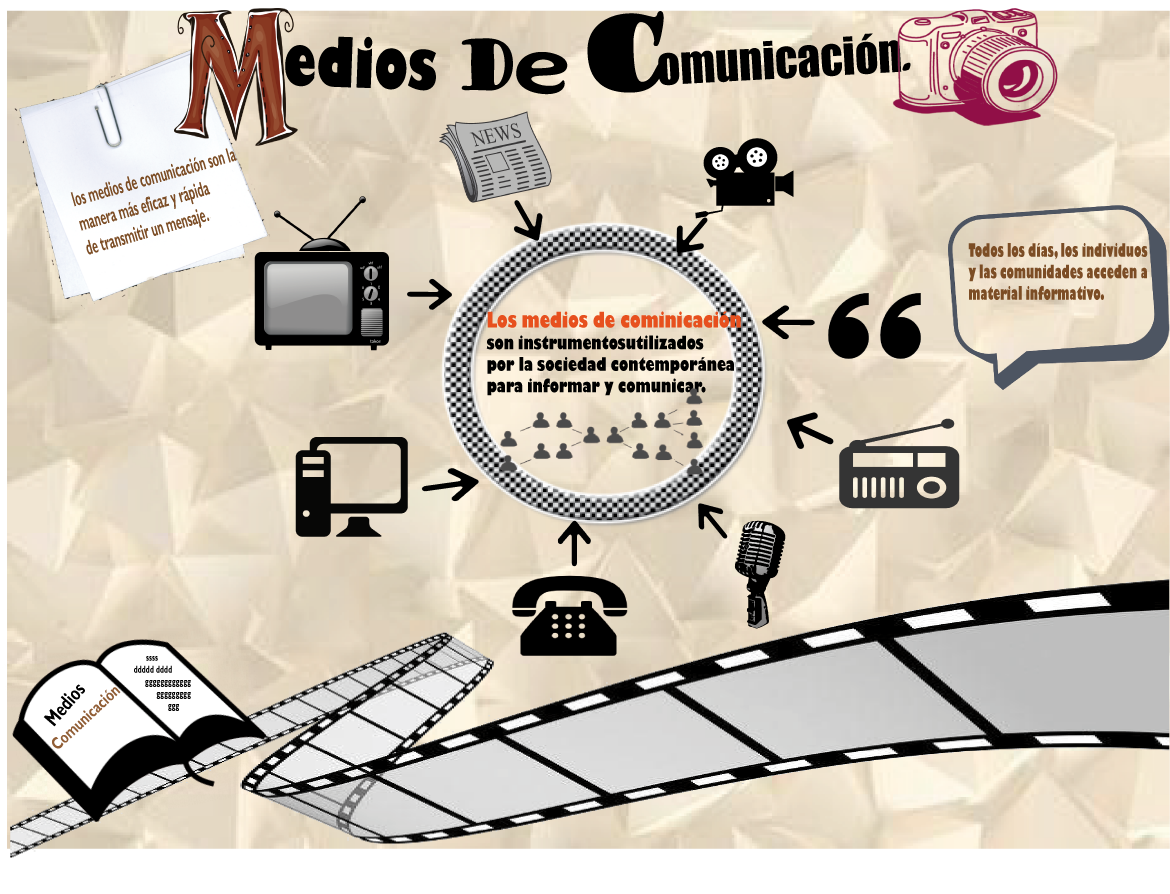 Los Medios De Comunicacion Son Buenos O Malos papelquejueganlosmediosvalores.blogspot.com