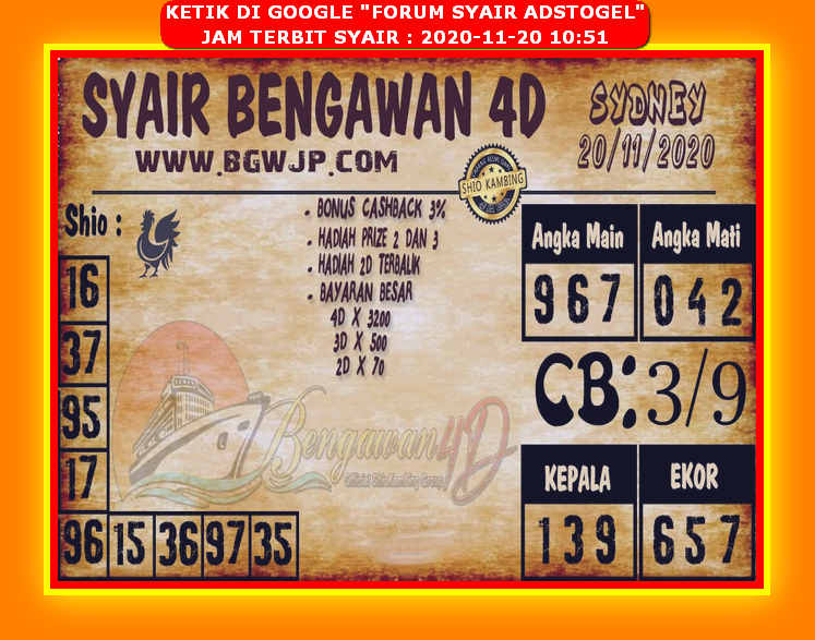 Syair Sydney Jumat 20 November 2020 Royal Syair