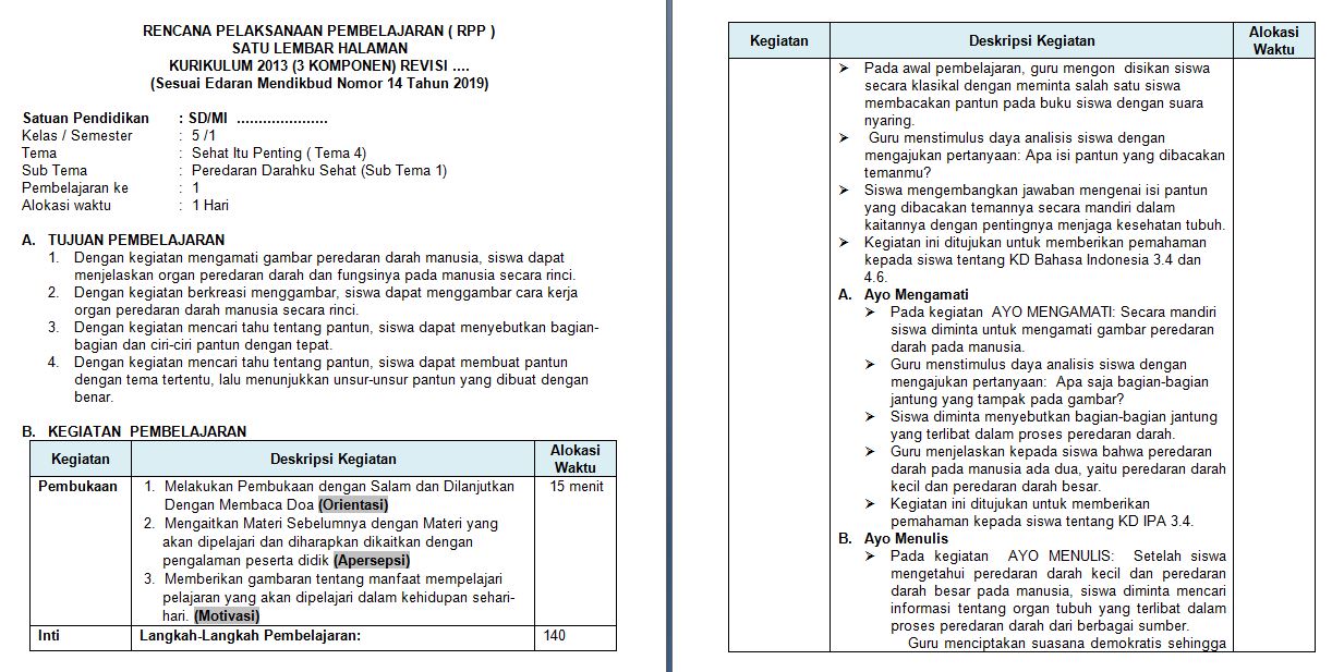 RPP 1 Lembar Kelas 5 Tema 4 Kurikulum 2013 Revisi 2020