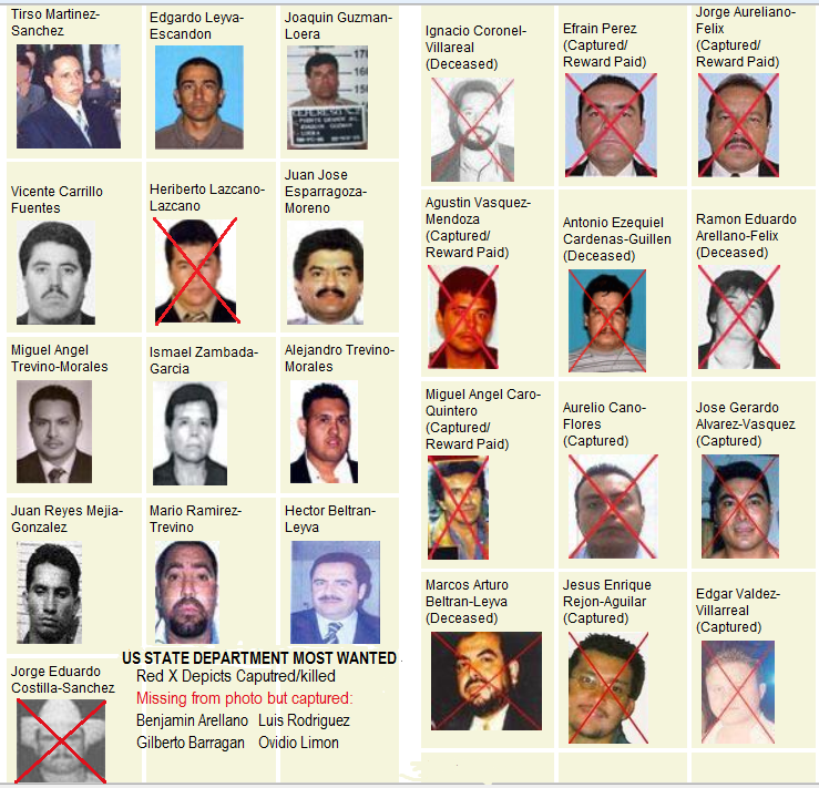 Lista 90+ Imagen De Fondo Mario Gonzalez Cartel De Sinaloa Mirada Tensa
